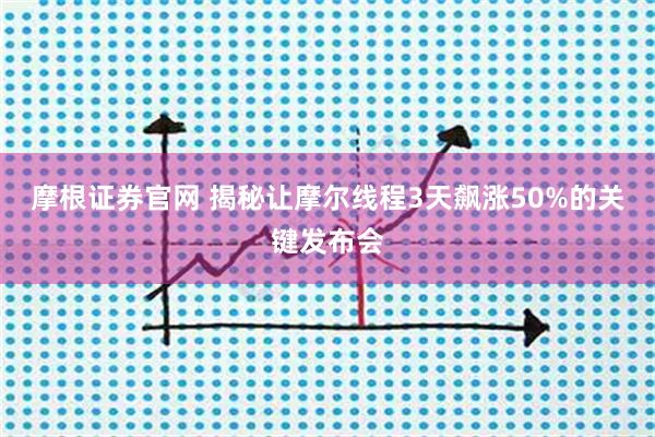 摩根证券官网 揭秘让摩尔线程3天飙涨50%的关键发布会